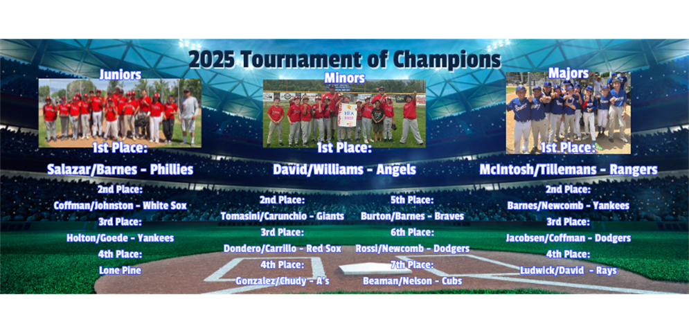 Click here for TOC final brackets!