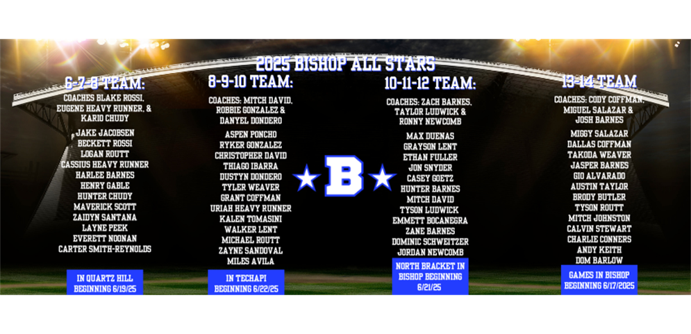 2025 All Stars